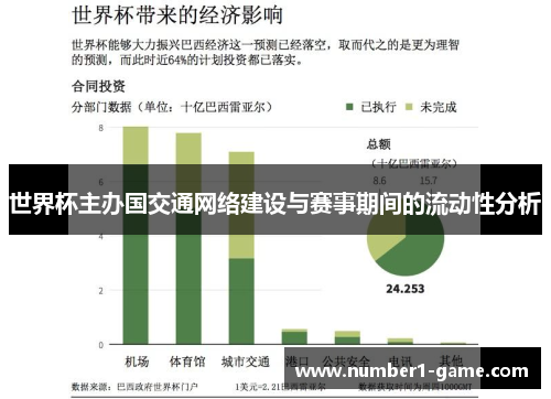 世界杯主办国交通网络建设与赛事期间的流动性分析