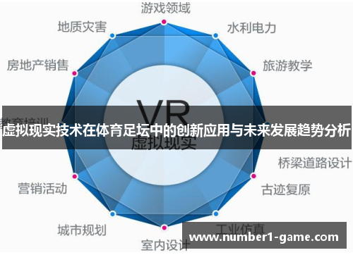 虚拟现实技术在体育足坛中的创新应用与未来发展趋势分析