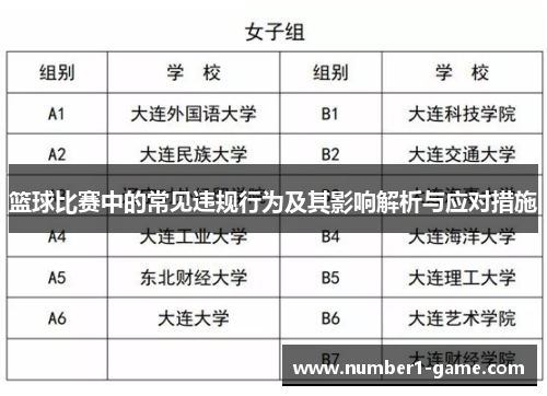 篮球比赛中的常见违规行为及其影响解析与应对措施