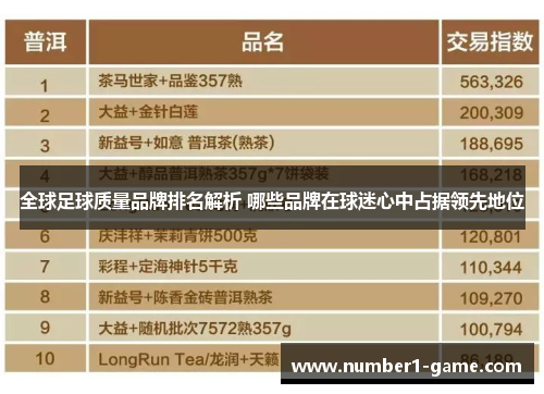 全球足球质量品牌排名解析 哪些品牌在球迷心中占据领先地位