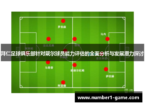拜仁足球俱乐部针对戴尔球员能力评估的全面分析与发展潜力探讨