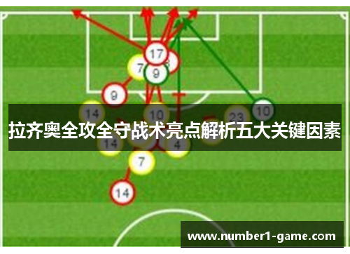 拉齐奥全攻全守战术亮点解析五大关键因素