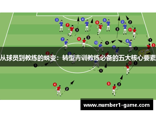 从球员到教练的蜕变：转型青训教练必备的五大核心要素