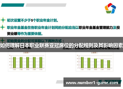 如何理解日本职业联赛亚冠席位的分配规则及其影响因素
