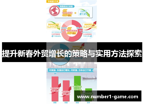 提升新春外贸增长的策略与实用方法探索