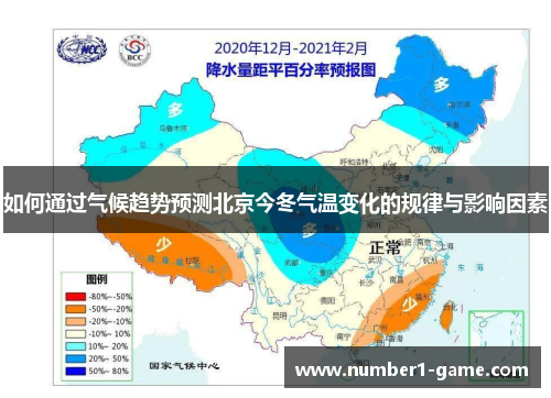 如何通过气候趋势预测北京今冬气温变化的规律与影响因素