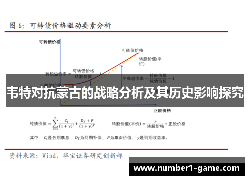 韦特对抗蒙古的战略分析及其历史影响探究