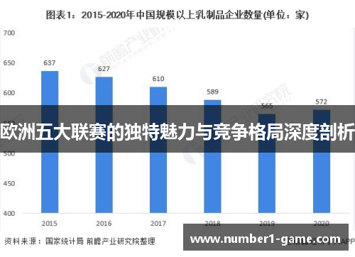 欧洲五大联赛的独特魅力与竞争格局深度剖析