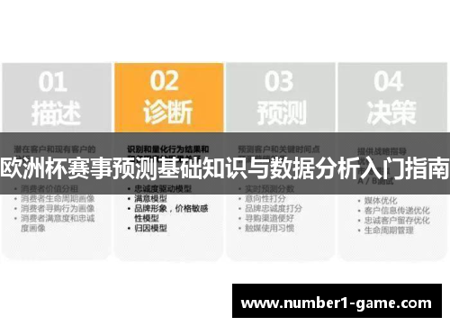 欧洲杯赛事预测基础知识与数据分析入门指南