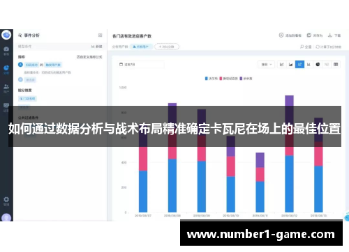 如何通过数据分析与战术布局精准确定卡瓦尼在场上的最佳位置